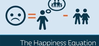 Happiness Equation: U = I – R